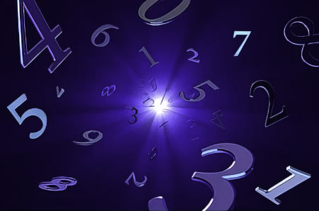 schéma des signes zodiac, Prestations Astrologie Numérologie Tarot